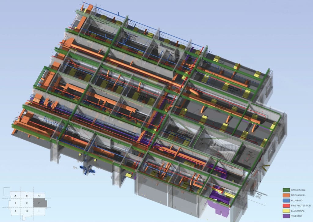 6 new technologies to incorporate on your jobsite