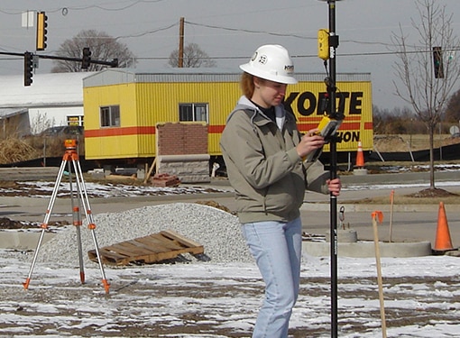 Understanding the ALTA Survey