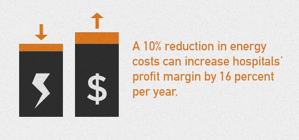 Energy efficient healthcare lighting