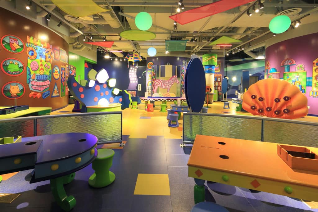 Lessons learned from our museum construction projects